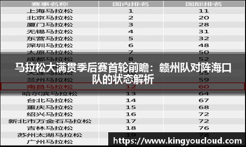马拉松大满贯季后赛首轮前瞻：赣州队对阵海口队的状态解析
