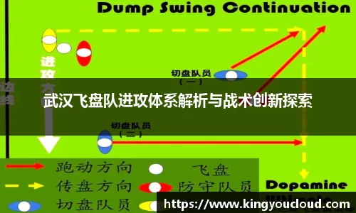 武汉飞盘队进攻体系解析与战术创新探索